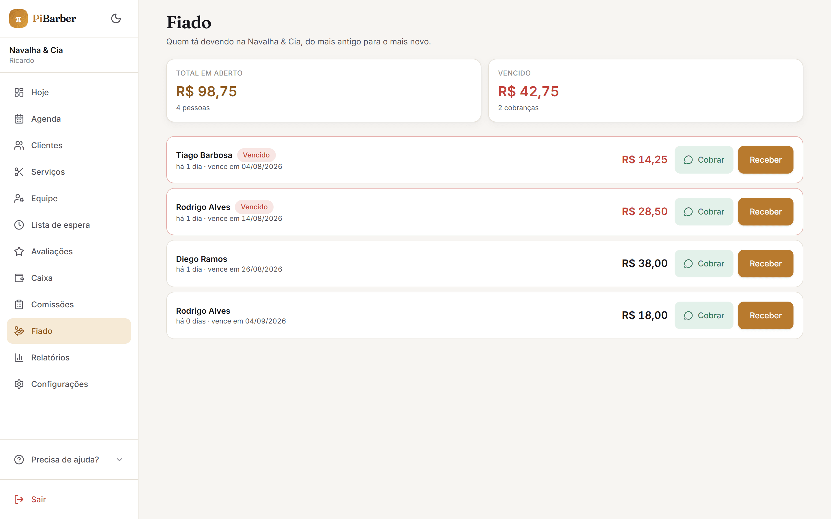 Fiado — sou dono de barbearia: Quem deve, quanto e há quantos dias. Os vencidos em destaque, com a cobrança pronta para mandar no WhatsApp.